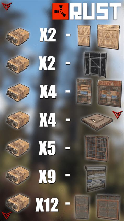 how many pickaxes for a sheet metal door|Guide :: Destroying Sheet Metal Doors .